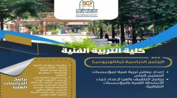 تنسيق الجامعات | كلية التربية الفنية بجامعة حلوان: مفتاحك إلى عالم الفن الأكاديمي