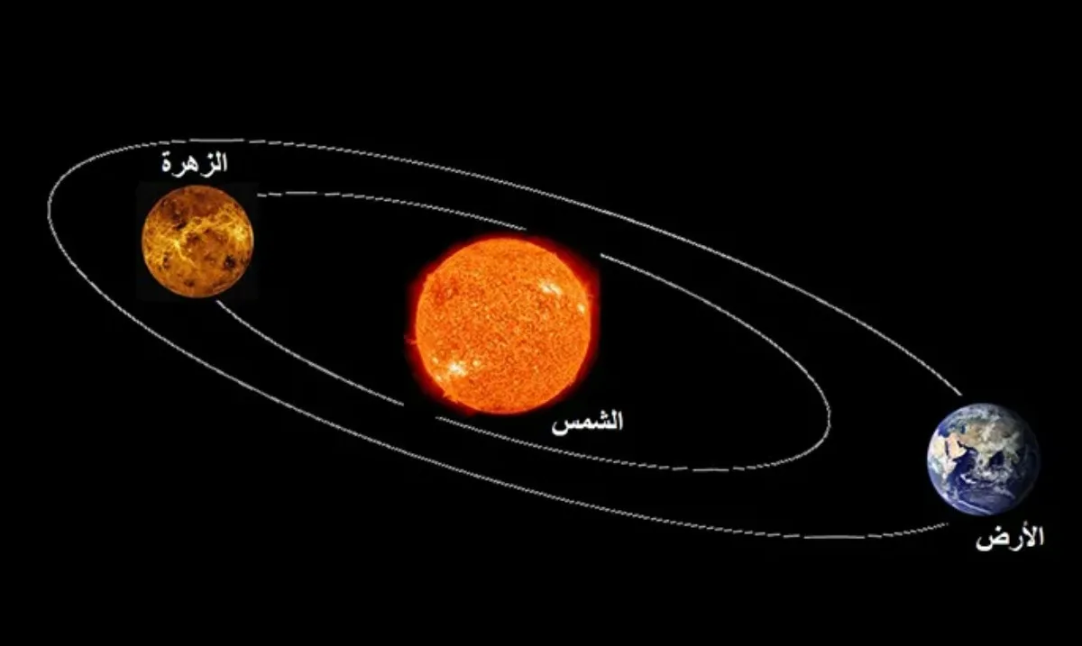 كوكب الزهرة يقترب من أبعد موضع له عن الشمس غدًا