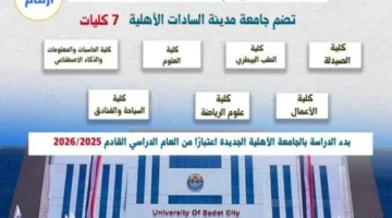 تحديث 2025: إدخال 7 كليات جديدة في جامعة مدينة السادات الأهلية