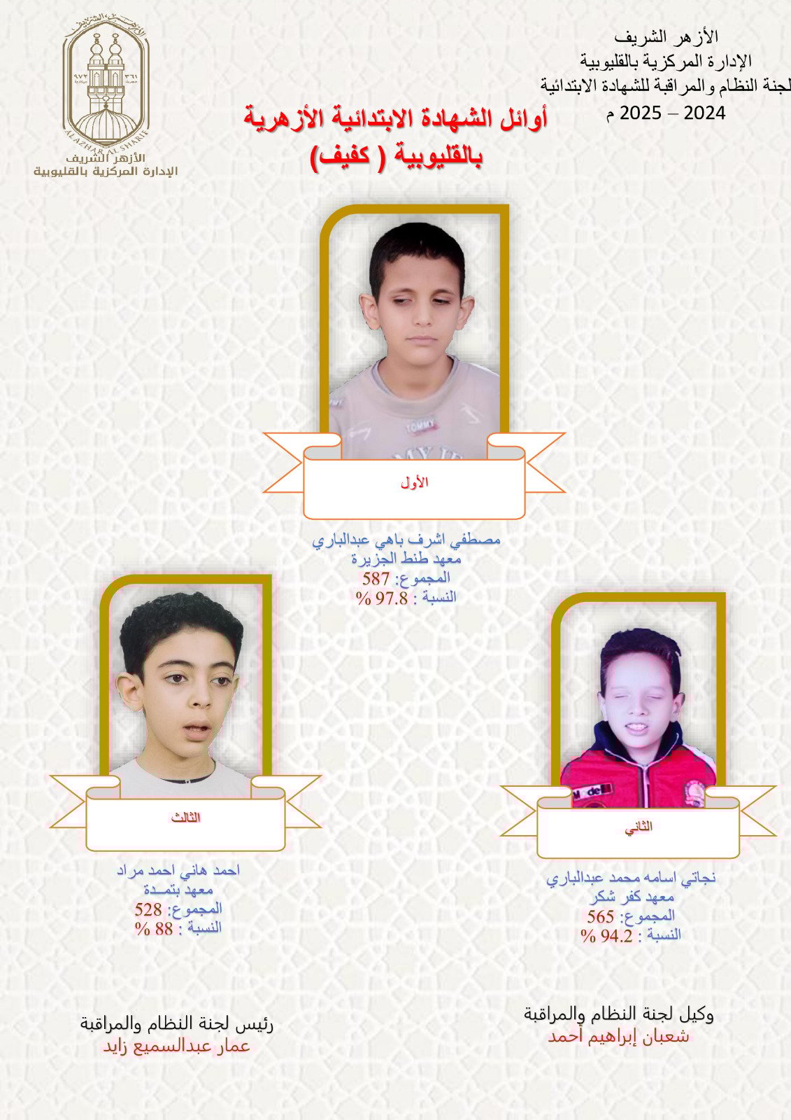 أوائل الشهادة الابتدائية الأزهرية بالقليوبية كفيف