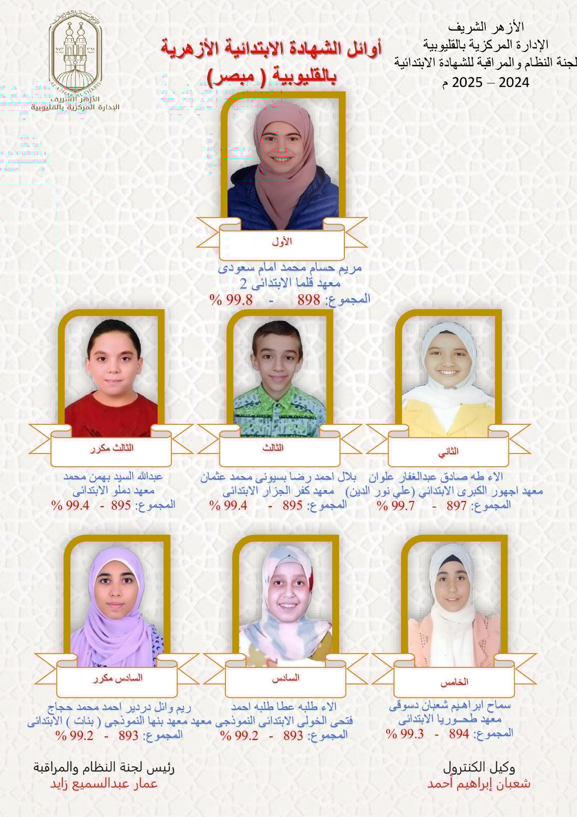أوائل الشهادة الابتدائية الأزهرية بالقليوبية مبصر_1