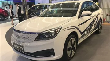 خبير يكشف عن أسرار مستقبل الصناعة المصرية واستعادة المكانة بقوة
