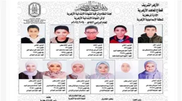 نقدم نتائج الأوائل في الشهادتين الابتدائية والإعدادية بالإسماعيلية الأزهرية.