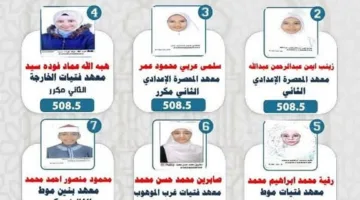 نقدم قائمة بأسماء الطلاب الأوائل في الشهادة الإعدادية الأزهرية بمحافظة الوادي الجديد.