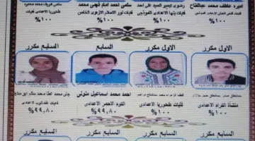 أسماء الطلاب الأوائل في الشهادة الإعدادية الأزهرية بالقليوبية
