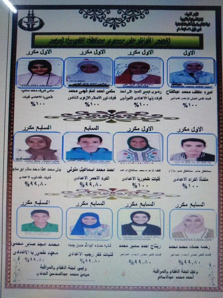 أسماء الطلاب الأوائل في الشهادة الإعدادية الأزهرية بالقليوبية أسماء الطلاب الأوائل في الشهادة الإعدادية الأزهرية بالقليوبية