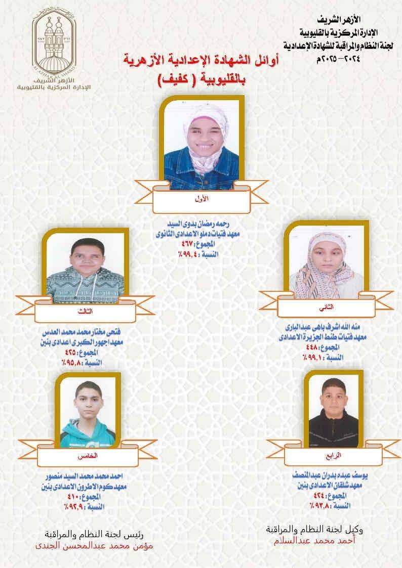 أوائل كفيف