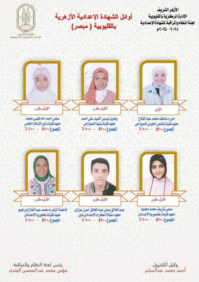 أوائل الشهادة الإعدادية الأزهرية