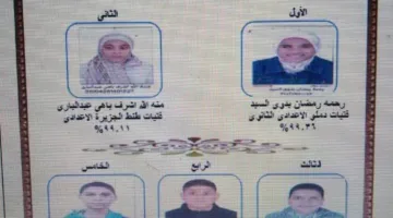 بالأسماء: إعلان أوائل الشهادة الإعدادية الأزهرية في القليوبية