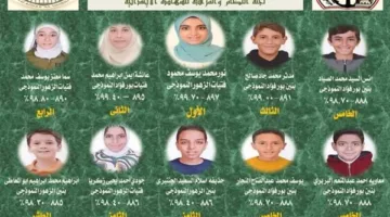 “منطقة بورسعيد التعليمية الأهلية” تعلن نتائج الأوائل في امتحانات الشهادتين الابتدائية والإعدادية.