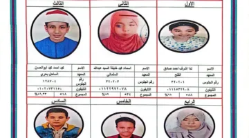 إعلان نتائج الطلاب الأوائل في الشهادة الابتدائية الأزهرية بمحافظة سوهاج للعام الدراسي 2024/2025