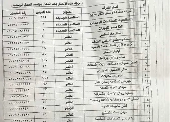 محافظ الشرقية: تقديم 1118 وظيفة جديدة للشباب في القطاع الخاص محافظ الشرقية: تقديم 1118 وظيفة جديدة للشباب في القطاع الخاص