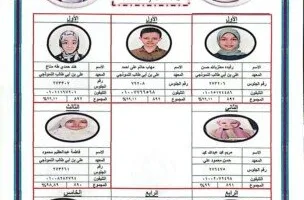 سوهاج تُكرّم المتفوقين في الشهادة الابتدائية الأزهرية لعام 2024/2025