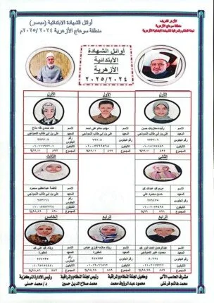 سوهاج تُكرّم المتفوقين في الشهادة الابتدائية الأزهرية لعام 2024/2025 سوهاج تُكرّم المتفوقين في الشهادة الابتدائية الأزهرية لعام 2024/2025