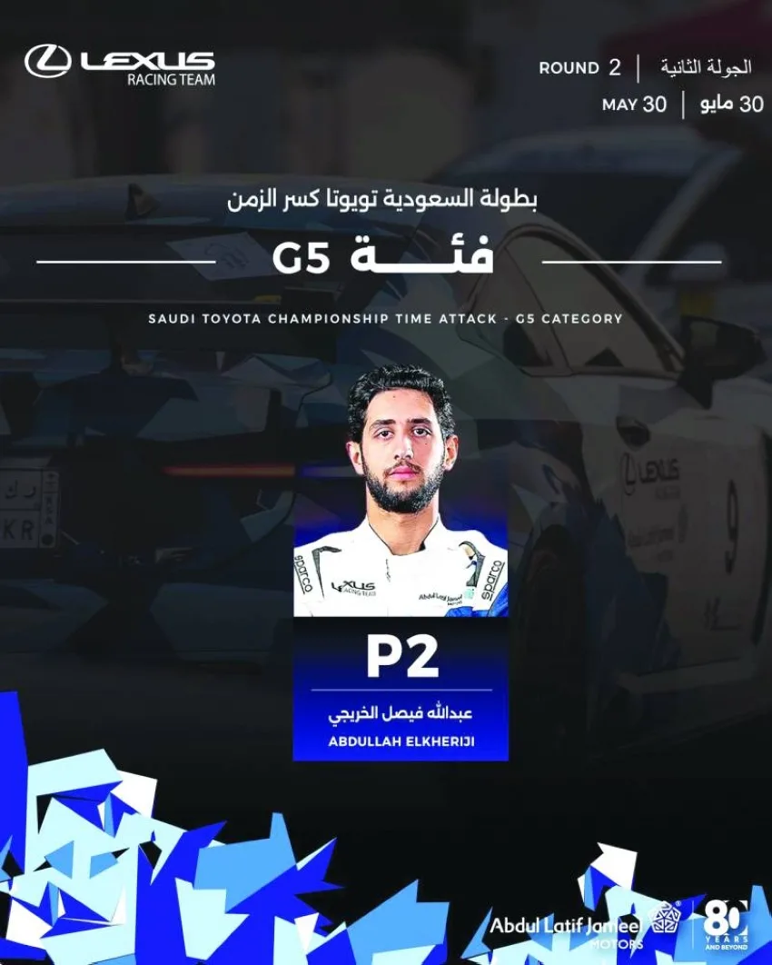 فريق عبداللطيف جميل – لكزس في السباقات يواصل نجاحه في الجولة الثانية من بطولة السعودية تويوتا لتحدي الزمن فريق عبداللطيف جميل – لكزس في السباقات يواصل نجاحه في الجولة الثانية من بطولة السعودية تويوتا لتحدي الزمن