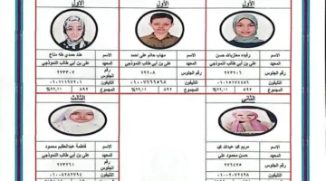 منطقة سوهاج الأزهرية تكشف عن أسماء المتفوقين في الشهادتين الابتدائية والإعدادية لعام 2024/2025