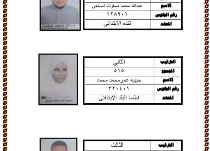 طلاب التحدي: نعرض صور الأوائل من المكفوفين في الشهادة الابتدائية الأزهرية بمحافظة المنيا طلاب التحدي: نعرض صور الأوائل من المكفوفين في الشهادة الابتدائية الأزهرية بمحافظة المنيا