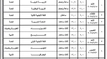 استعدادًا للثانوية العامة في البحيرة.. تجهيز 117 مركز امتحاني في 17 إدارة تعليمية