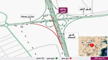 إغلاق مروري لمدة 44 يوماً في تقاطع الخور على طريق الشمال نحو الدوحة