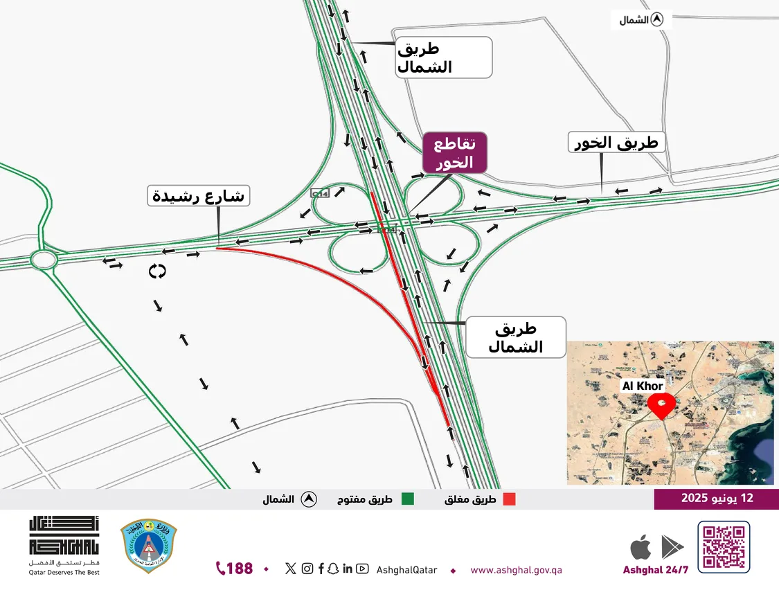 إغلاق مروري لمدة 44 يوماً في تقاطع الخور على طريق الشمال نحو الدوحة