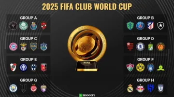 أكثر الجنسيات حضورًا في كأس العالم للأندية