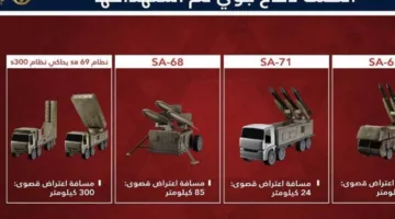 الجيش الإسرائيلي يعلن عن تدمير نظام الدفاع الجوي الإيراني.