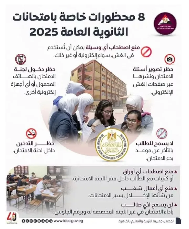 “معلومات الوزراء” تكشف عن المحظورات في امتحانات الثانوية العامة لعام 2025