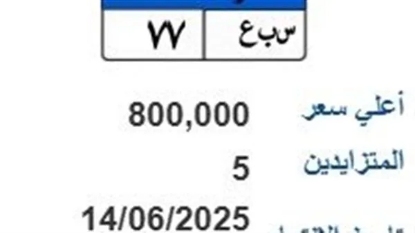 بـ800 ألف جنيه.. عرض مزايدة على لوحة سيارة فريدة “س ب ع- 77” بـ800 ألف جنيه.. عرض مزايدة على لوحة سيارة فريدة “س ب ع- 77”