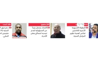 رياضيون: مستقبل كرة اليد الإماراتية مهدد خلال السنوات الخمس القادمة