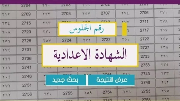 كيفية الاستعلام عن نتيجة الشهادة الإعدادية في الجيزة لعام 2025 كيفية الاستعلام عن نتيجة الشهادة الإعدادية في الجيزة لعام 2025