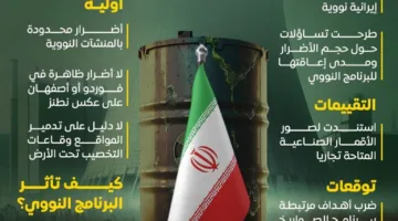 إسرائيل تستهدف “مواقع إطلاق صواريخ” في أسد آباد الإيرانية