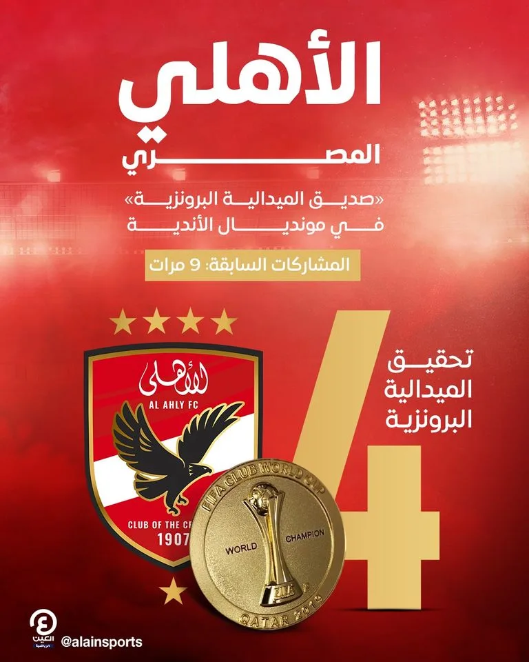 الأهلي المصري: “رفيق الميدالية البرونزية” في بطولة كأس العالم للأندية الأهلي المصري: “رفيق الميدالية البرونزية” في بطولة كأس العالم للأندية