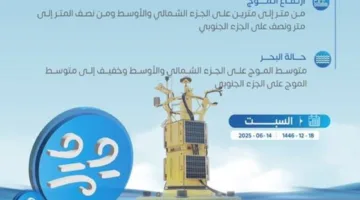 أحوال الطقس ليوم السبت في مختلف مناطق المملكة