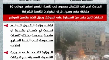تفاصيل انقطاع في أحد خطوط الغاز الطبيعي بحي البساتين