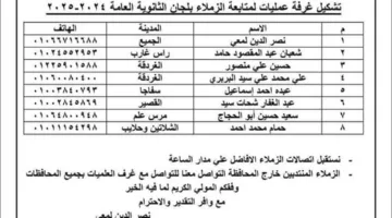 نقابة المعلمين في البحر الأحمر تنشئ غرفة عمليات لمراقبة امتحانات الثانوية العامة 2025
