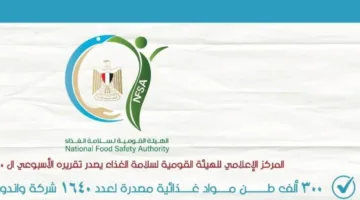 الهيئة الوطنية للغذاء: 300 ألف طن من المواد الغذائية تم تصديرها لـ 1640 شركة، وإندونيسيا تعد السوق الأكبر في هذا المجال.