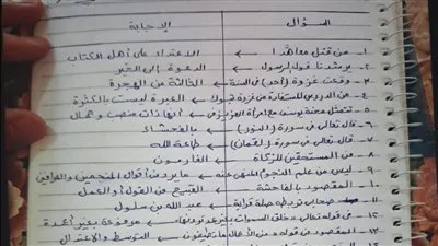 اكتشف ما إذا كانت إجاباتك صحيحة أم خاطئة.. حل امتحان الدين للثانوية العامة 2025 اليوم اكتشف ما إذا كانت إجاباتك صحيحة أم خاطئة.. حل امتحان الدين للثانوية العامة 2025 اليوم