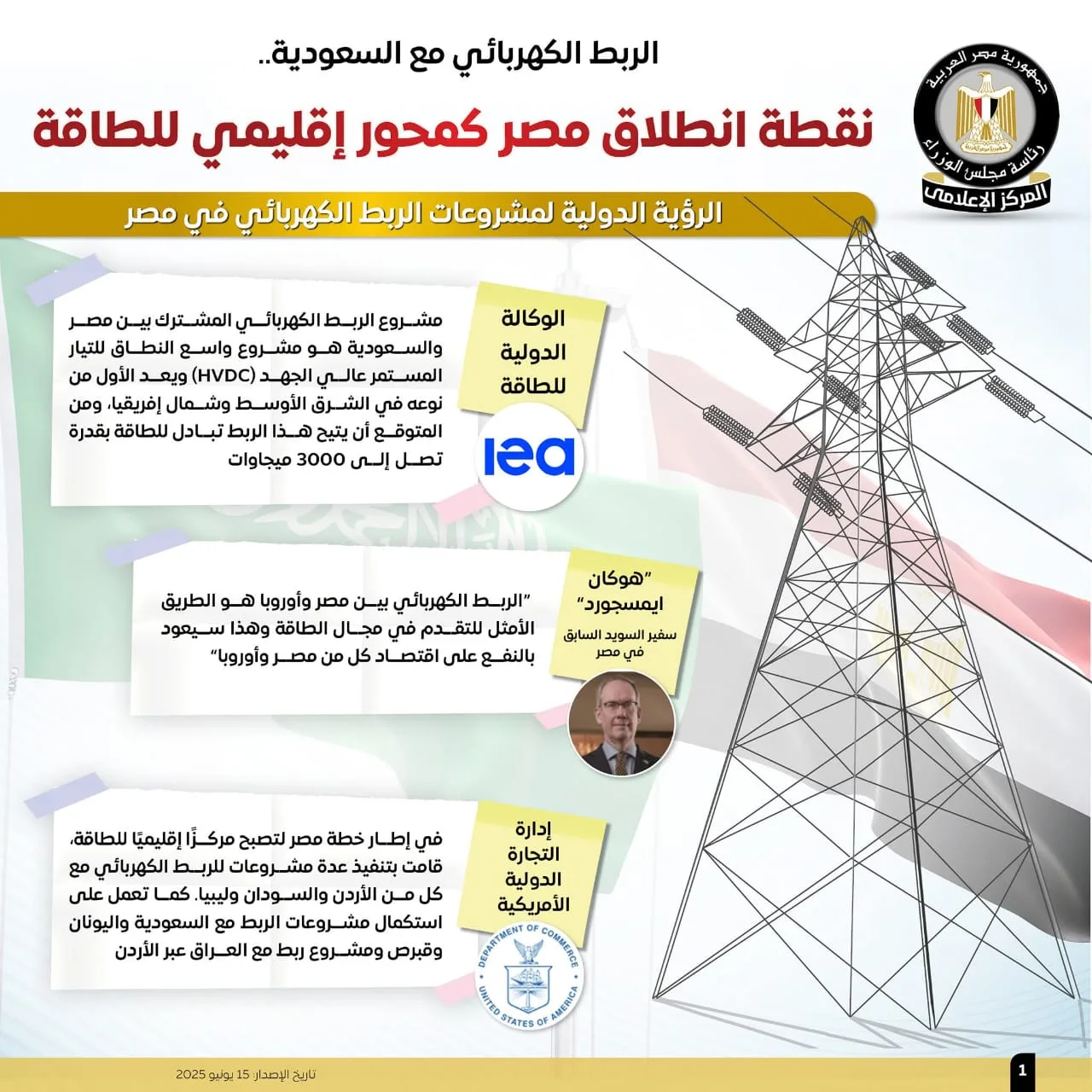 الحكومة: نسبة إنجاز مشروع الربط الكهربائي بين مصر والسعودية تصل إلى 76.9% حتى نهاية مايو الماضي. الحكومة: نسبة إنجاز مشروع الربط الكهربائي بين مصر والسعودية تصل إلى 76.9% حتى نهاية مايو الماضي.
