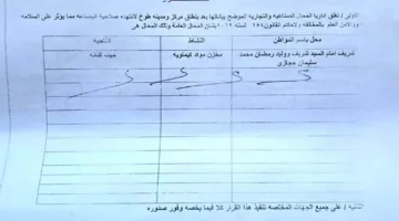 تحقيق نيابة طوخ في قضية السخام الأسود