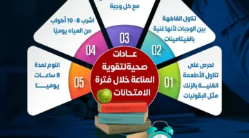 5 عادات صحية لتعزيز مناعة طلاب الثانوية وتحسين التركيز خلال فترة الامتحانات