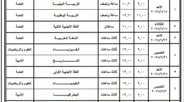 مصر: معلومات محدثة حول مواعيد امتحانات الثانوية العامة 2025
