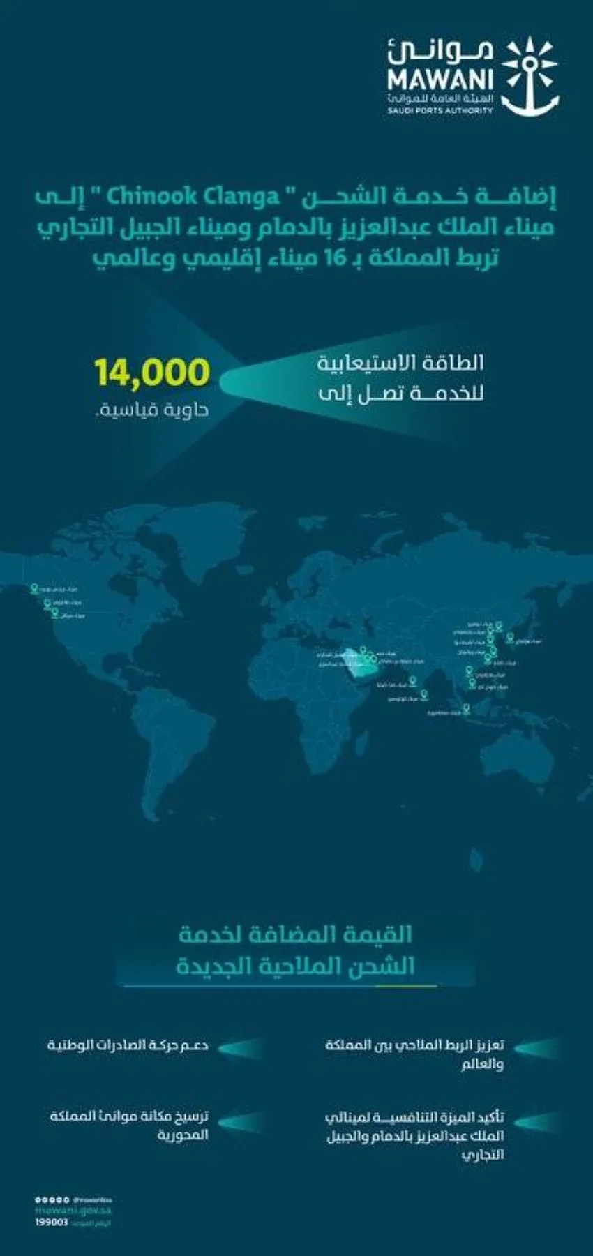 إدخال خدمة شحن Chinook Clanga إلى ميناء الملك عبدالعزيز في الدمام وميناء الجبيل التجاري إدخال خدمة شحن Chinook Clanga إلى ميناء الملك عبدالعزيز في الدمام وميناء الجبيل التجاري