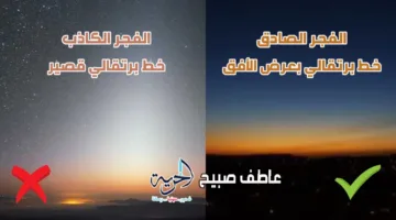 إنفوجراف توقيت أذان الفجر يوم الإثنين 16-6-2025 في جميع محافظات مصر وفقاً للمساحات والقرآن والسنة