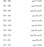 بدء تسليم وحدات مشروع “جنة” في القاهرة الجديدة، مع استمرار التسليم حتى 7 يوليو.
