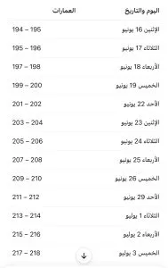 بدء تسليم وحدات مشروع “جنة” في القاهرة الجديدة، مع استمرار التسليم حتى 7 يوليو.