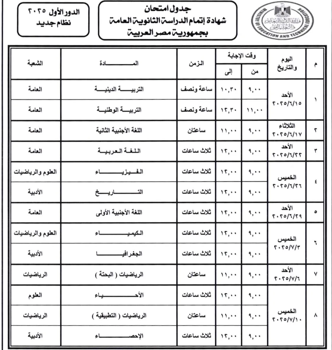 جدول اختبارات الثانوية العامة 2025 | الطلاب يبدأون امتحانات المواد الأساسية اعتباراً من الأحد المقبل جدول اختبارات الثانوية العامة 2025 | الطلاب يبدأون امتحانات المواد الأساسية اعتباراً من الأحد المقبل