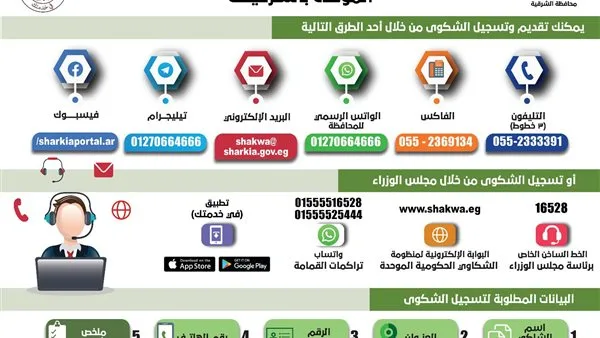 معالجة 2652 شكوى وطلب في شهر مايو في منطقة الشرقية معالجة 2652 شكوى وطلب في شهر مايو في منطقة الشرقية