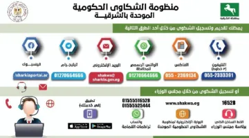 منظومة الشكاوى الحكومية في الشرقية تتعامل مع 2652 شكوى وطلب