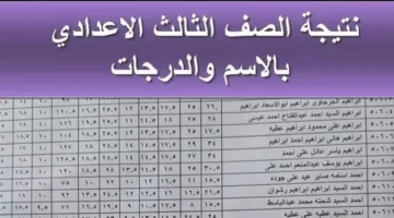 قرار هام من محافظة القاهرة بشأن نتائج الشهادة الإعدادية لعام 2025
