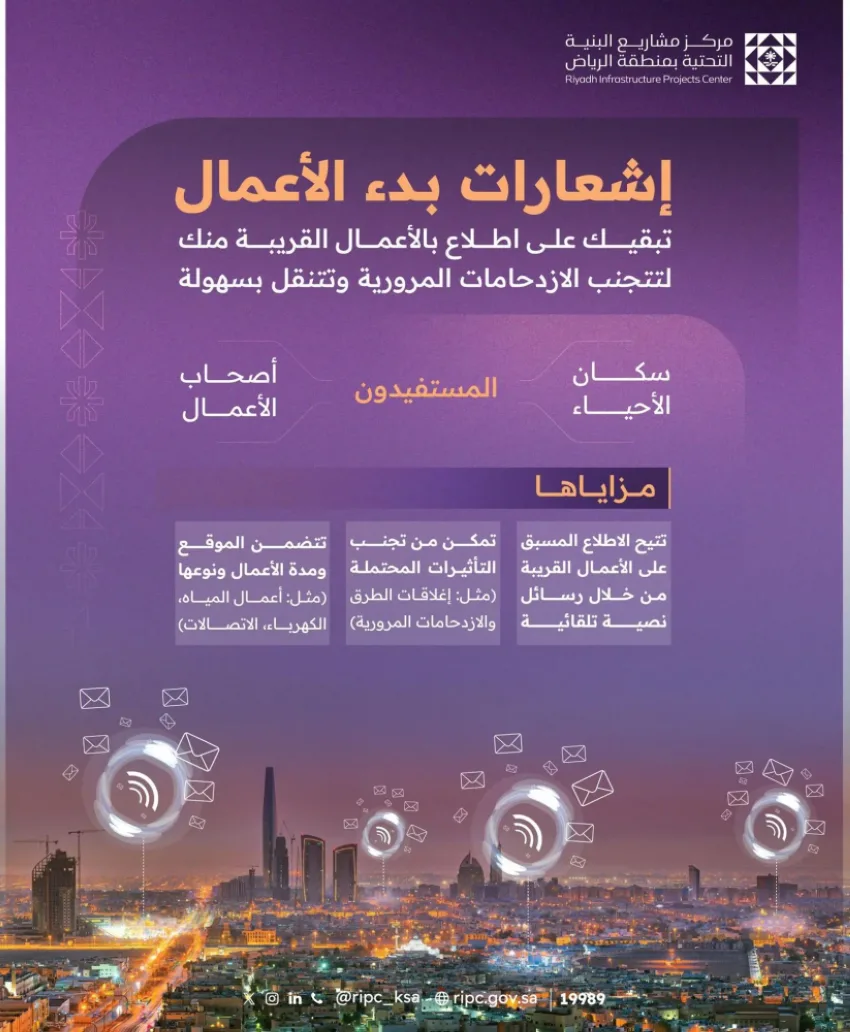 مركز مشاريع البنية التحتية يعلن عن إطلاق خدمة إشعارات بدء الأعمال مركز مشاريع البنية التحتية يعلن عن إطلاق خدمة إشعارات بدء الأعمال